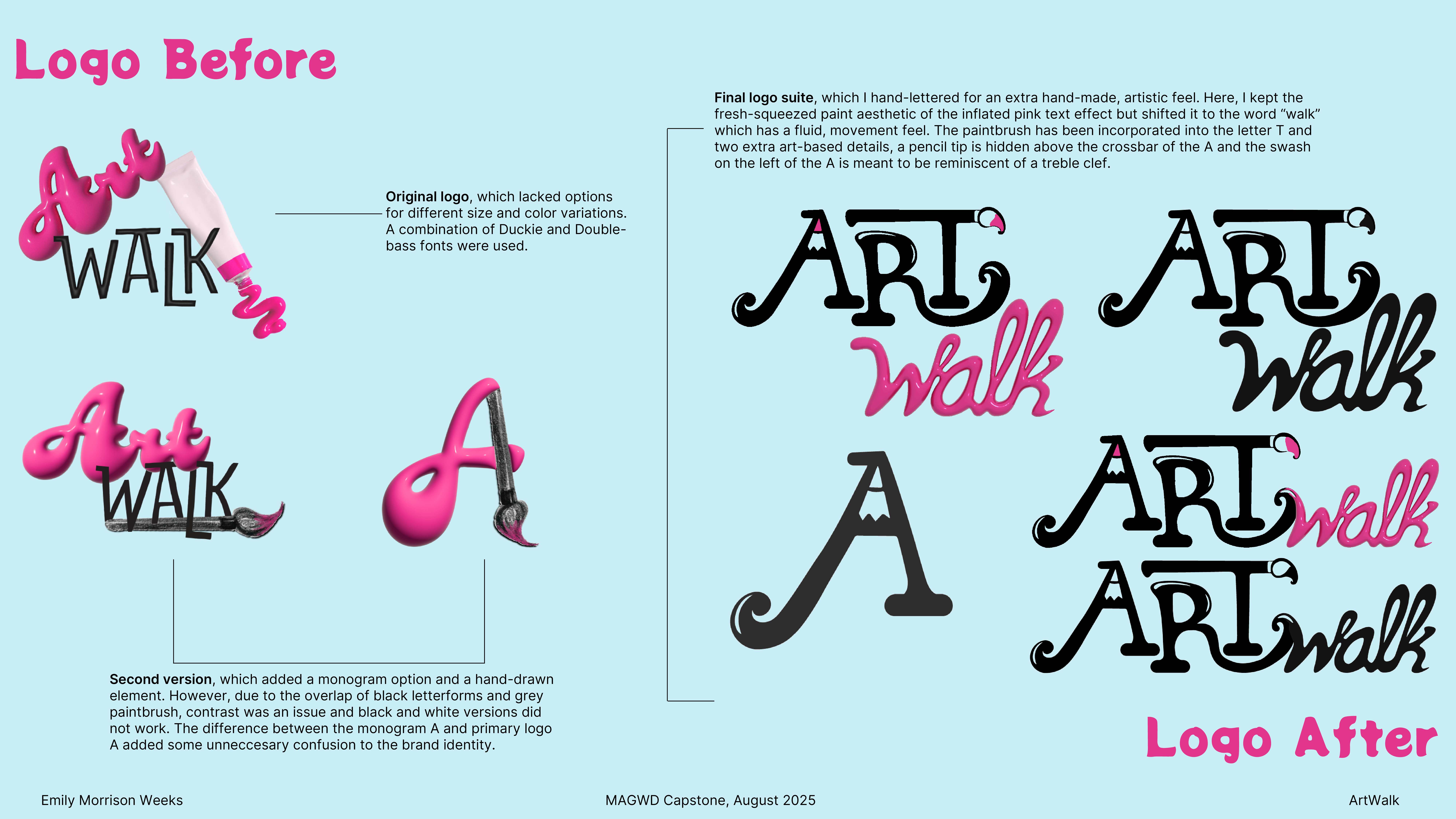 early ArtWalk logos vs current logo suite
