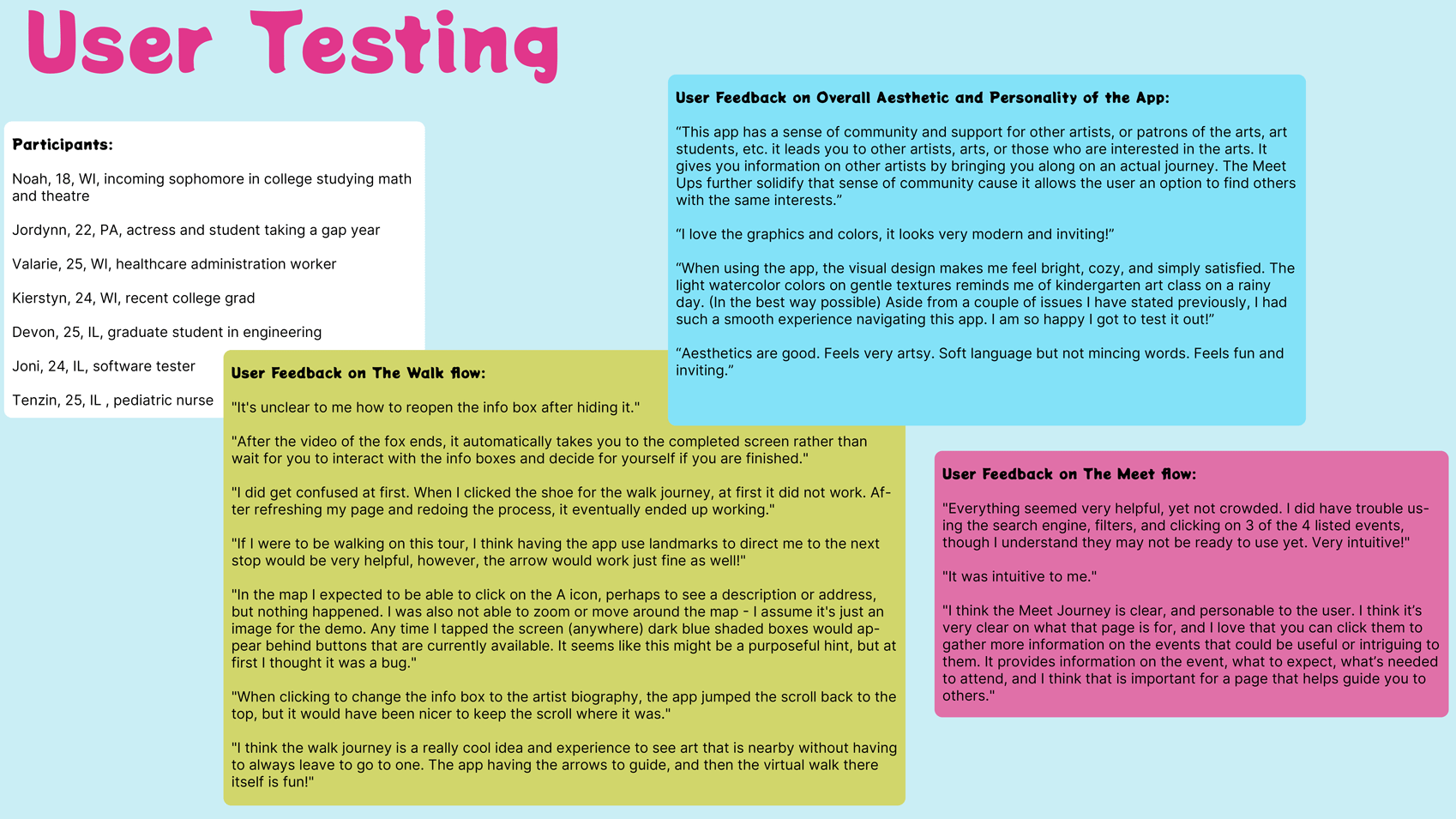 colorful text boxes with user testing quotes inside